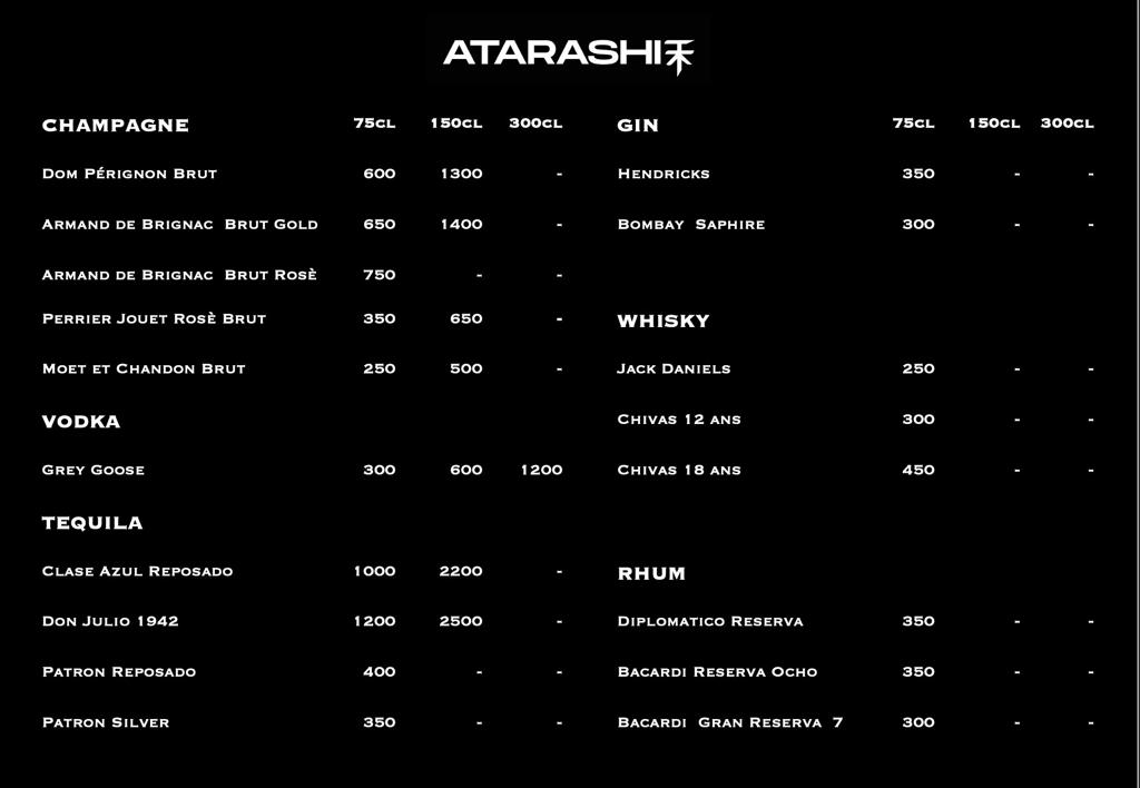 Photo Gallery ATARASHI XXXI: Jamie Jones & Malikk @ Bridge - Paris / VIP Tables