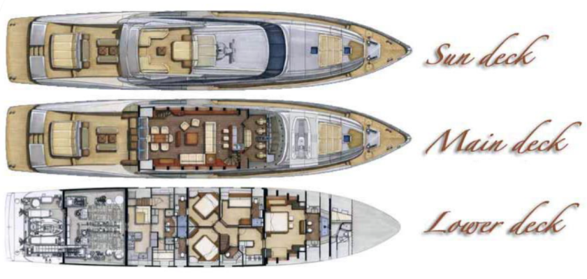 Photo Gallery Palmer and Johnson 120 / CATEGORY - F