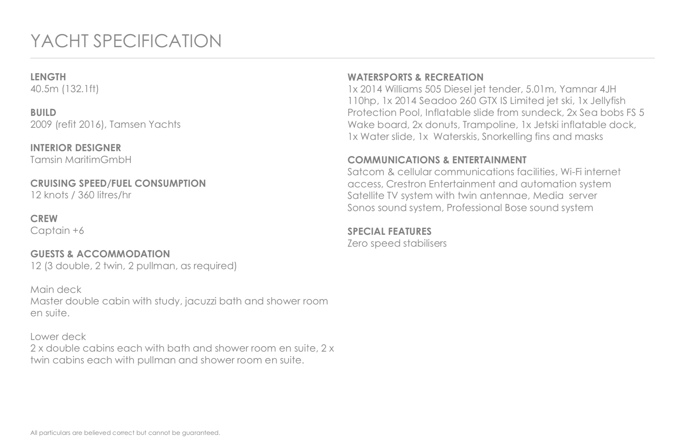 Photo Gallery Bilgin 45m / CATEGORY - G